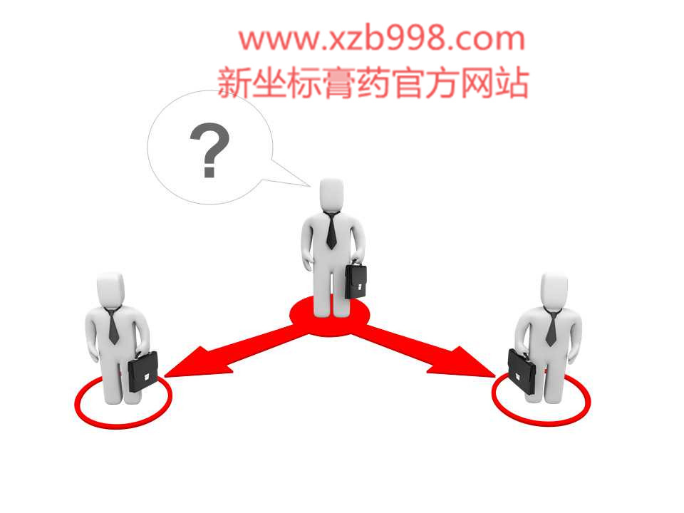 新坐標告訴大家如何選擇黑膏藥