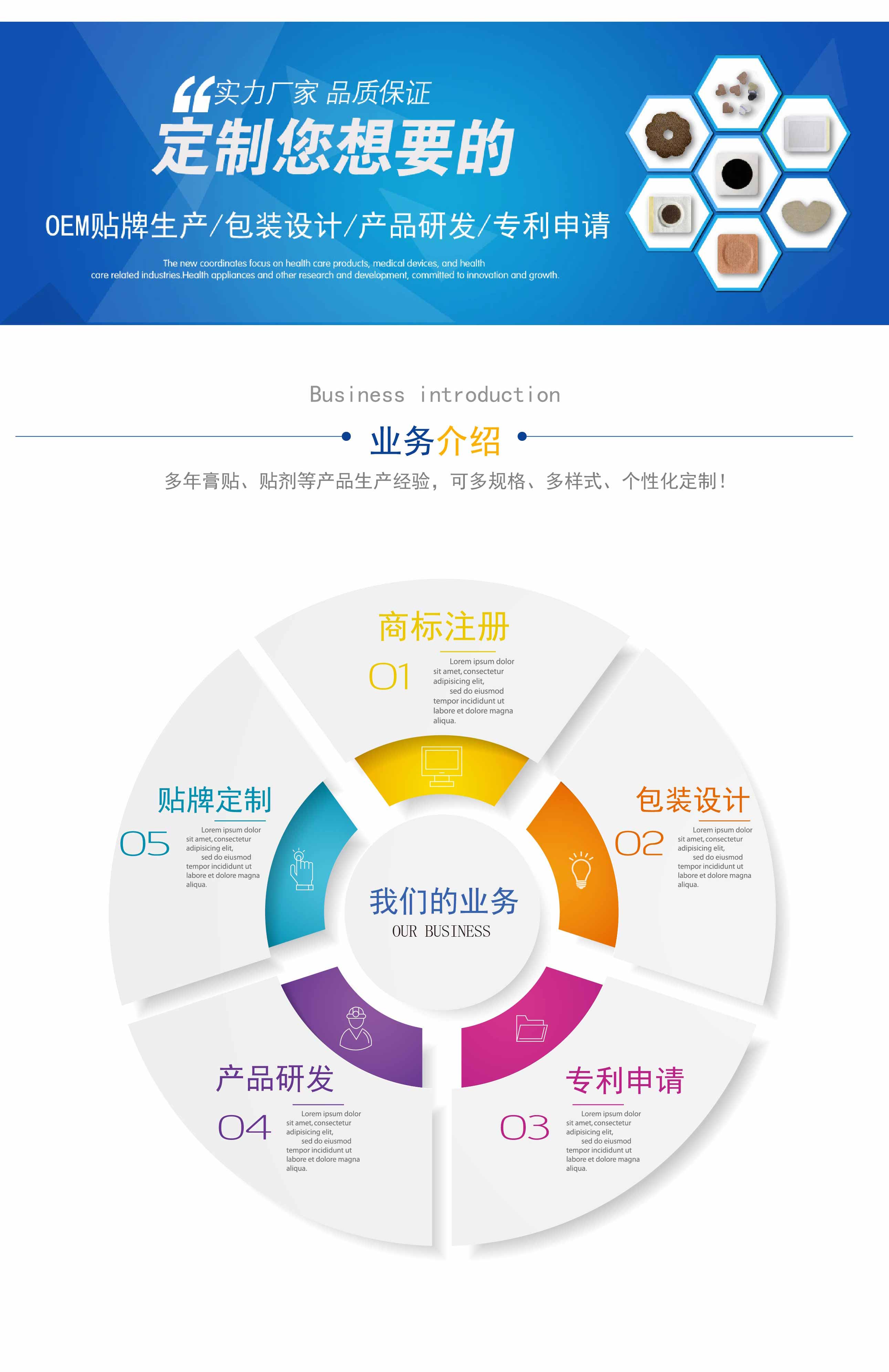 膏藥貼牌業務介紹